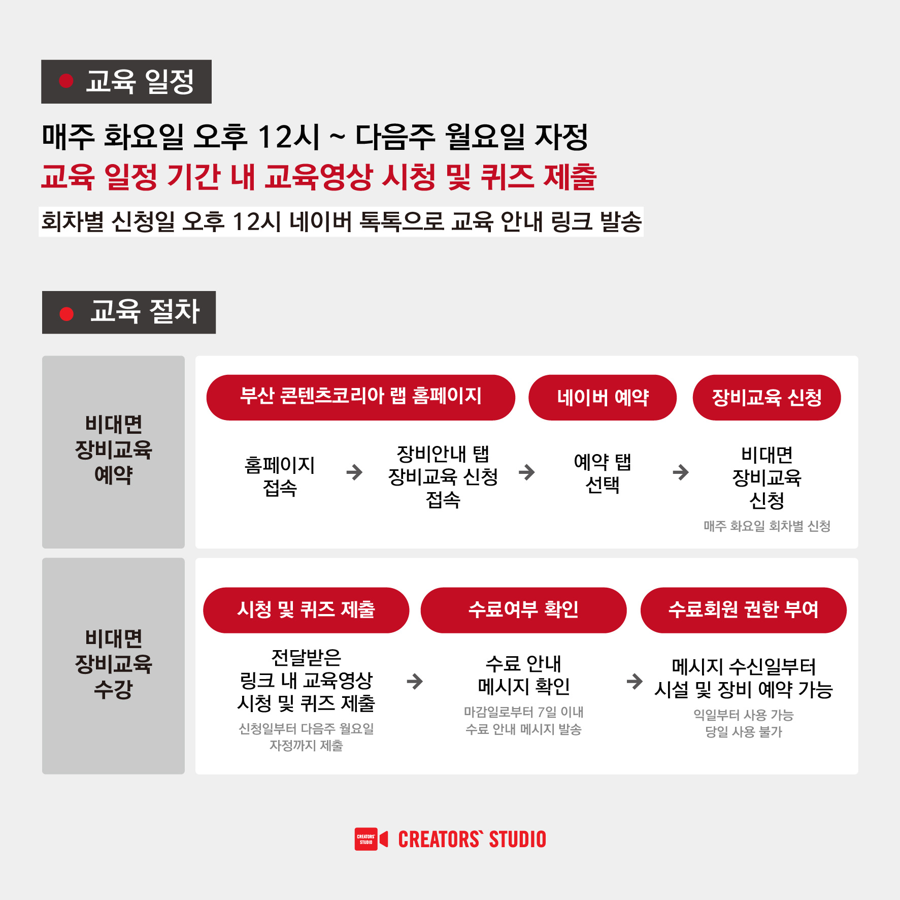 20210525_크리에이터스튜디오 온라인 장비교육_2.jpg