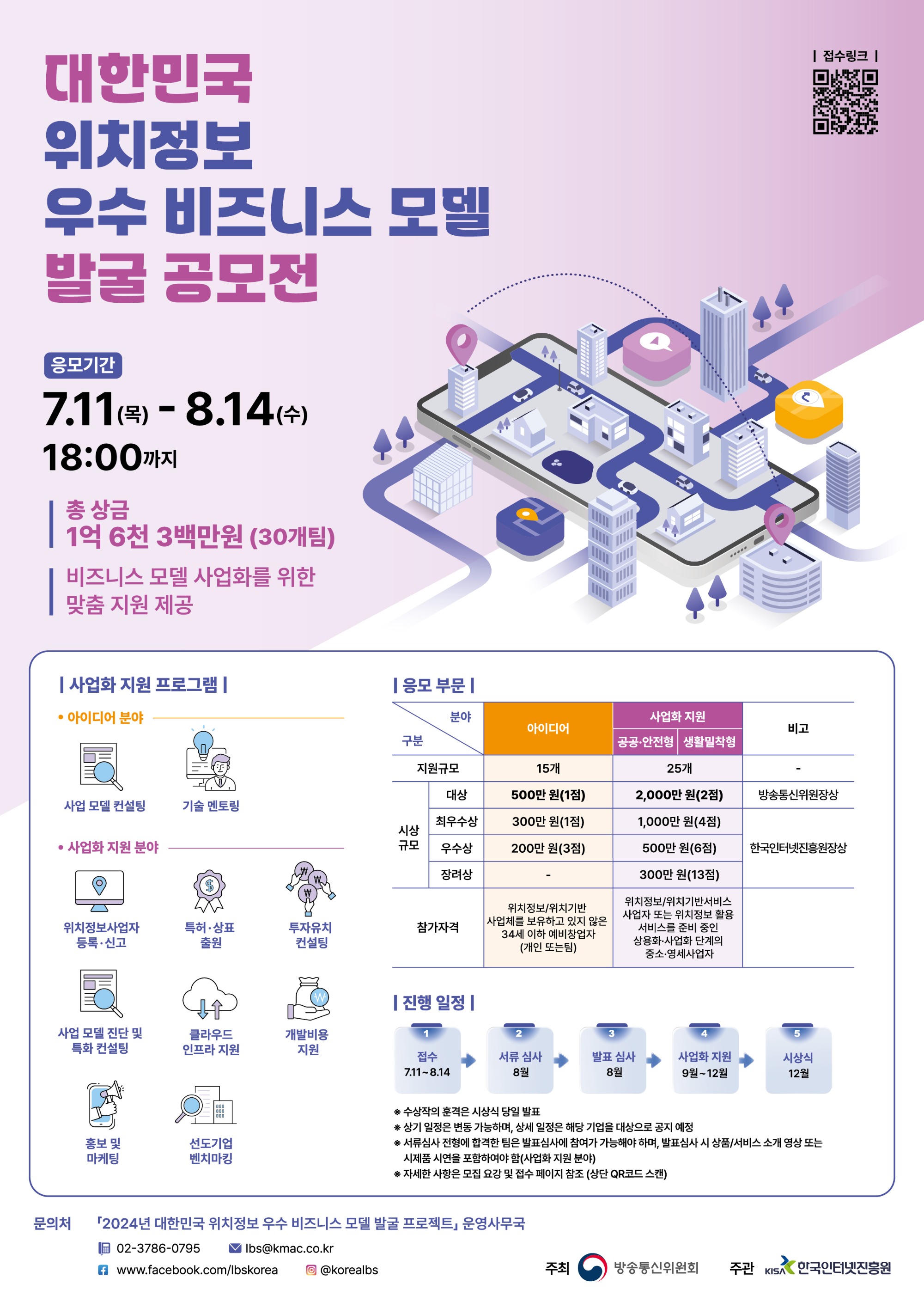 붙임 2. 대한민국 위치정보 우수 비즈니스 모델 발굴 공모전 포스터.jpg